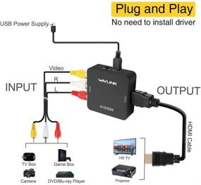 img 1 attached to RCA to HDMI Converter - Wavlink 1080p 3RCA to HDMI CVBS AV Composite Video Audio Adapter with USB Charge Cable, Supports 1080P for PC Laptop Xbox PS4 PS3 TV STB VHS VCR Camera DVD