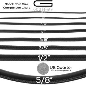 img 1 attached to GOLBERG Elastic Shock Cord Diameter