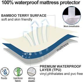 img 2 attached to 🌧 Twin Waterproof Mattress Protector: Ultra Soft Bamboo Terry Cover for Deep Pocket Mattress (Up to 14")