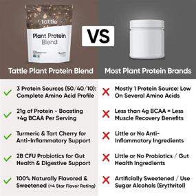 img 2 attached to 🌱 Tattle Plant Protein Powder - Vegan & Non-GMO, Natural Flavors & Sweeteners, Turmeric & Tart Cherry for Anti-Inflammation, Lactose & Gluten Free, Soy Free, No Sugar Added - Vanilla Cold Brew, 25 Servings