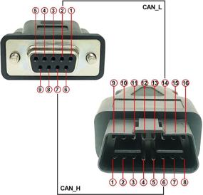 img 2 attached to Гнездовой модуль OBDII 16PIN InnoMaker