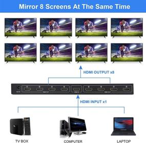 img 2 attached to Усилитель Auprite HDMI с 8 портами 1 в 8, поддерживает разрешение 4К @ 30 Гц, 1080P, 3D для Xbox, Roku, Blue Ray, HDTV - улучшенный SEO.