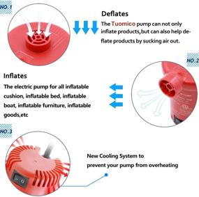 img 2 attached to 🔌 Portable Electric Air Pump, Fast Inflatable and Deflatable, Multi-Nozzle Design, AC110/120V Air Pump for Inflatable Beds, Pools, and Swimming Toys