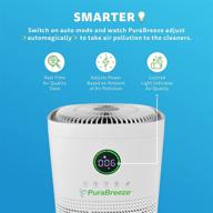 purabreeze uv air purifier for home and office - hepa filtration, up to 1180 sq. ft. - eliminates odors, smoke, dust, and mold logo