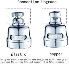 img 2 attached to Attachment Rotatable Replacement Anti Splash Adjustment