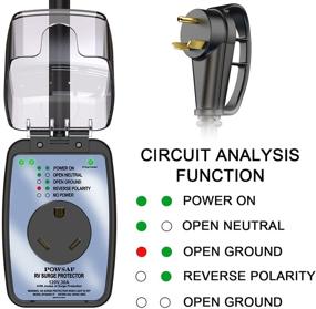 img 3 attached to 🔌 POWSAF RV Surge Protector 30 Amp - Waterproof Cover, RV Power Defender - Voltage Protector/Monitor - Surge Protection (4100 Joules) - Designed with User-Friendly Handles