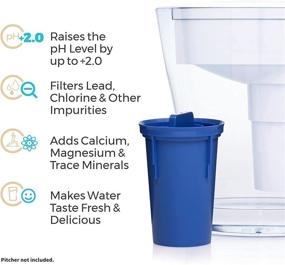 img 3 attached to 💧 Santevia MINA Alkaline Water Filter Value Pack - 3-Pack Water Pitcher Filter: Enhancing Water with Minerals, Alkalization, Chlorine and Lead Filtration - North American Manufacture