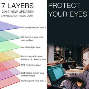 img 1 attached to 📱 2-Pack 15.6" Anti-Glare Screen Protector Blue Light Filter for 16:9 Aspect Ratio Laptop - Enhance Eye Protection and Reduce Glare