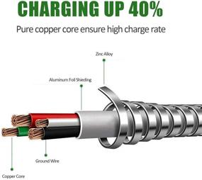 img 2 attached to KAHEAUM Charger Extension Charging Cord Black