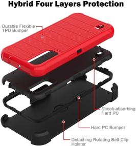 img 1 attached to Leptech Galaxy A01 Case With Soft TPU Screen Protector