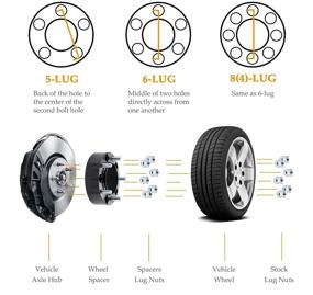 img 1 attached to Оцените перевод "OrionMotorTech Секундомер, дюймы 1994 2011 1988 1998":