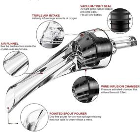 img 3 attached to 🍷 Wine Aerator Pourer and Decanter: Enhance Your Wine Experience with Patented Design, Elegant Display Stand, and Gift Box