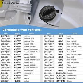 img 3 attached to Engine Dancer Compatible Avalanche Silverado