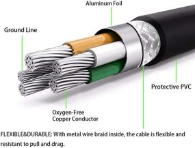 img 1 attached to 🔌 High-Quality 15ft USB 2.0 Printer Cable: Compatible with HP, Canon, Epson, Lexmark, Dell, Xerox, Samsung, and More