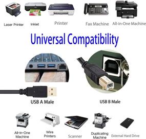 img 2 attached to 🔌 High-Quality 15ft USB 2.0 Printer Cable: Compatible with HP, Canon, Epson, Lexmark, Dell, Xerox, Samsung, and More