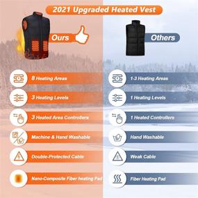 img 3 attached to 🧥 Heated Vest with 8 Heating Zones, 3 Heating Levels – Unisex Warming Rechargeable Electric Vest, Washable