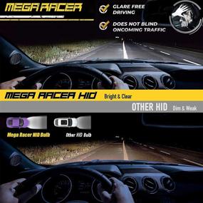 img 3 attached to Замена фар Mega Racer Headlights