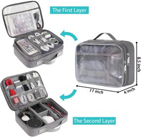img 2 attached to Double Layer Clear Electronics Organizer Bag - Large Gadget Organizer for Men, 🎒 Travel Cable Organizer Case for Electronic Accessories, Charger, Cable, iPad Mini - Perfect Electronics Gift