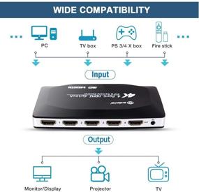 img 2 attached to 🔀 edola 4 Port HDMI Switch Hub - 4x1 HDMI Switcher with PIP, IR Remote Control - Supports 4K x 2K, 1080P, 3D - Compatible with Xbox, PS4, Apple, Fire TV