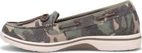 img 3 attached to Skechers Arch Fit Uplift Camouflage