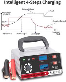 img 1 attached to ⚡ Beleeb Battery Charger 12V 24V Smart Pulse Maintainer 12V/20A(max) 24V/10A(max) Repair Charger with LCD Display – AGM SLA Car Golf Cart Mower RV ATV, Portable Auto-Volt Detection 2Ah-200Ah