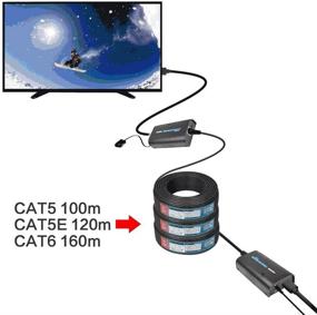 img 3 attached to Мирокоробка HDMI усилитель 120 м по TCP IP Rj45 Cat5 Cat5e Cat6 Cat6e UTP STP Ethernet LAN переключатель сети Поддержка 400ft 1080P, черный (HSV373 Пара): качественное решение для увеличения длины HDMI с возможностью передачи на дальнее расстояние.