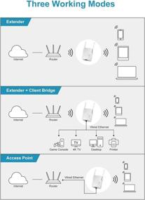 img 1 attached to BrosTrend 1200Mbps WiFi Extender – Boost Internet Signal, Expand Coverage up to 1300 sq.ft. in Home, Extend 2.4GHz &amp; 5GHz Dual Band Wi-Fi, Easy Setup