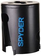 🔫 spyder 600022 2 inch rapid eject logo