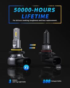 img 2 attached to 🚗 HONCS H10/9145/9140/9045/9040 LED Fog Light Bulbs - 3000K Yellow Super Bright DRL Bulbs for Cars & Trucks, Waterproof (IP67), Pack of 2