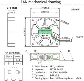 img 1 attached to 💨 ANVISION 40mm x 10mm DC 12V Brushless Cooling Fan: Dual Ball Bearing Efficiency