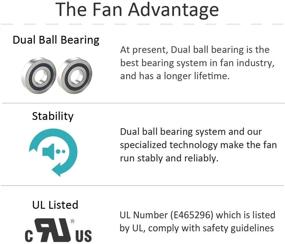 img 2 attached to 💨 ANVISION 40mm x 10mm DC 12V Brushless Cooling Fan: Dual Ball Bearing Efficiency