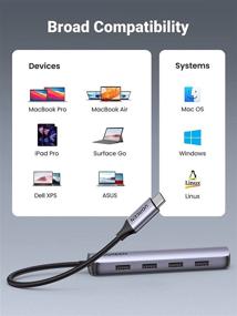 img 2 attached to 🔌 UGREEN USB C Hub 5 in 1 Dongle - USB-C to HDMI Multiport Adapter with 4K HDMI Output & 4 USB 3.0 Ports - Compatible for MacBook Pro, iPad Pro, XPS, Pixelbook, and More