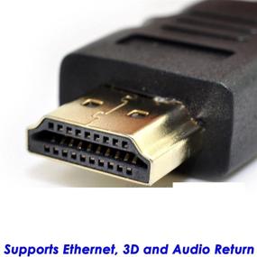 img 1 attached to Кабель Ethernet CableVantage с покрытием обратного возврата