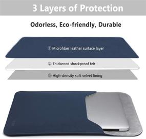img 2 attached to 💻 HYZUO 13 Inch Laptop Sleeve Case for MacBook Air 13 M1, MacBook Pro 13 M1, iPad Pro 12.9 M1, Dell XPS 13, Surface Pro X 7 6 5 4 3 - Navy Blue Sleeve with Small Bag