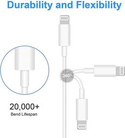 img 2 attached to ⚡️ 2 Pack USB C to Lightning Cable, [Apple MFi Certified] Fast Charger Cable for iPhone, 6.6FT iPhone Charging Cord for iPhone 13/13 Pro/13 Pro Max/13 Mini/12/12 Mini/12 PRO/Max/11/11PRO/XS/Max/iPad/AirPods