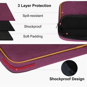 img 3 attached to Waterproof Laptop Shoulder Bag 13-14 inch - MacBook Air/Pro Sleeve Carrying Case