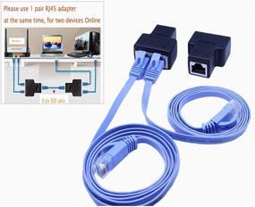 img 4 attached to 🔌 Разветвитель адаптера SinLoon RJ45 - набор для разделения сетевого кабеля с кабелем Cat6 для роутера, телевизионного бокса, камеры, ПК