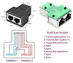 img 3 attached to 🔌 Разветвитель адаптера SinLoon RJ45 - набор для разделения сетевого кабеля с кабелем Cat6 для роутера, телевизионного бокса, камеры, ПК