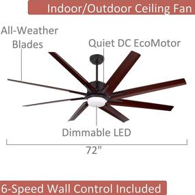 img 3 attached to Luminance Kathy Ireland HOME Aira Eco LED 72 Inch Ceiling Fan: Stylish Modern Design with Integrated Lighting, 🔆 Durable 8 Blade Fixture, 6-Speed Wall Control Included - Perfect for Indoor and Outdoor Spaces, Oil Rubbed Bronze Finish