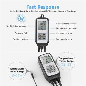 img 2 attached to 🦎 Smart Reptile Thermostat with WiFi Connectivity: Wteske Temperature Controller for Heating and Cooling, Compatible with Alexa Google Home, Ideal for Reptiles, Aquariums, Homebrew, Seedlings, and Greehouses