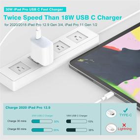 img 2 attached to ⚡️ 30W USB C Fast Charger for iPad Pro 12.9, 11 inch 2021/2020/2018, Mini 6, Air 4, Mac Book Air 13 inch, A1534, Thunderbolt 3 Power Adapter, LED, 6.6ft C to C Cord