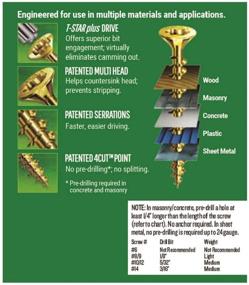 img 1 attached to 🔩 PRIMESOURCE 4191020000000 Wood Screws - Premium Quality Primesource Screws