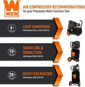 img 1 attached to 🛠️ WEN 61635: Discover the Versatility of Pneumatic Multi-Function Attachments