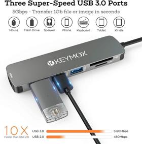 img 1 attached to 🔌 KEYMOX USB C Hub HDMI: Multiport Adapter for MacBook Pro, 4K USB-C to HDMI, 3 USB 3.0 Ports, SD/TF Cards Reader - Compatible with MacBook Air Pro ChromeBook Pixel Matebook XPS & More Type C Devices
