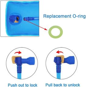 img 1 attached to 💧 4-Pack of JMTEEA Hydration Pack Bite Valve Replacement Mouthpieces for Water Backpacks, Bladders, and Most Brands - Includes Shutoff Valve and Tube O-Ring
