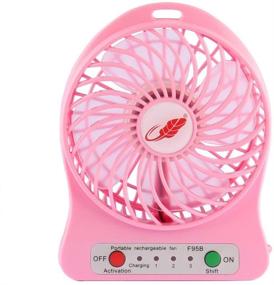 img 2 attached to LNtech Portable Mini USB Fan: Compact & Adjustable 3 Speeds with Rechargeable Battery – Ideal for Office, Home, and Travel (Pink)