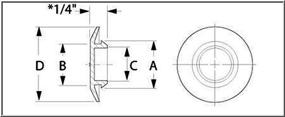 img 3 attached to Black Plastic Sheet Industrial Hardware for Flush Mount Biscuits & Plugs