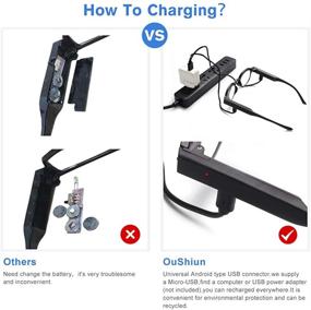 img 1 attached to 👓 OuShiun Round Eyeglasses with LED Light and Blue Light Blocking for Nighttime Reading, Anti-Eyestrain and Brightness