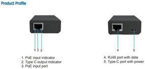 img 1 attached to 💡 Gigabit USB Type C PoE Splitter/Converter with IEEE802.3bt PoE++ Input, Delivering 5V, 9V, 12V, 15V, 20V up to 60W to USBC Devices, PT-PTC-BT