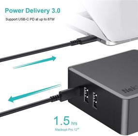 img 2 attached to 🔌 Nekteck 95W USB C Wall Charger, USB-IF Certified, PD 3.0 Charger with Multiple Ports and Foldable Plug, Compatible with MacBook Pro/Air, HP Spectre, iPad Air/Pro, iPhone 11/12/XR, Pixel 3 XL, and More